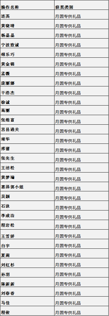wxid_r1qzj6i4h19k21_1473327147419_35.png